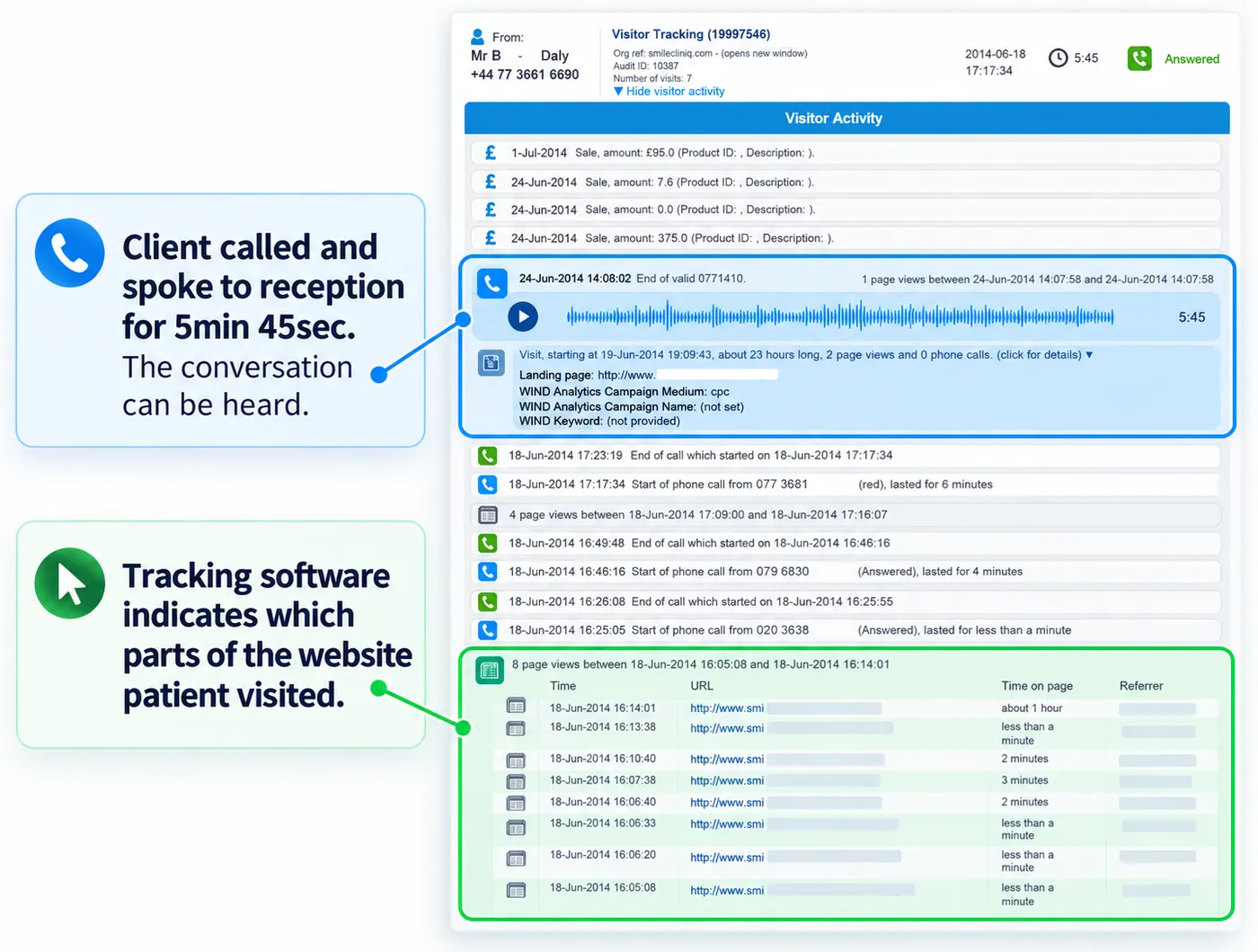 Call tracking showing call duration and the webpages the caller had visited