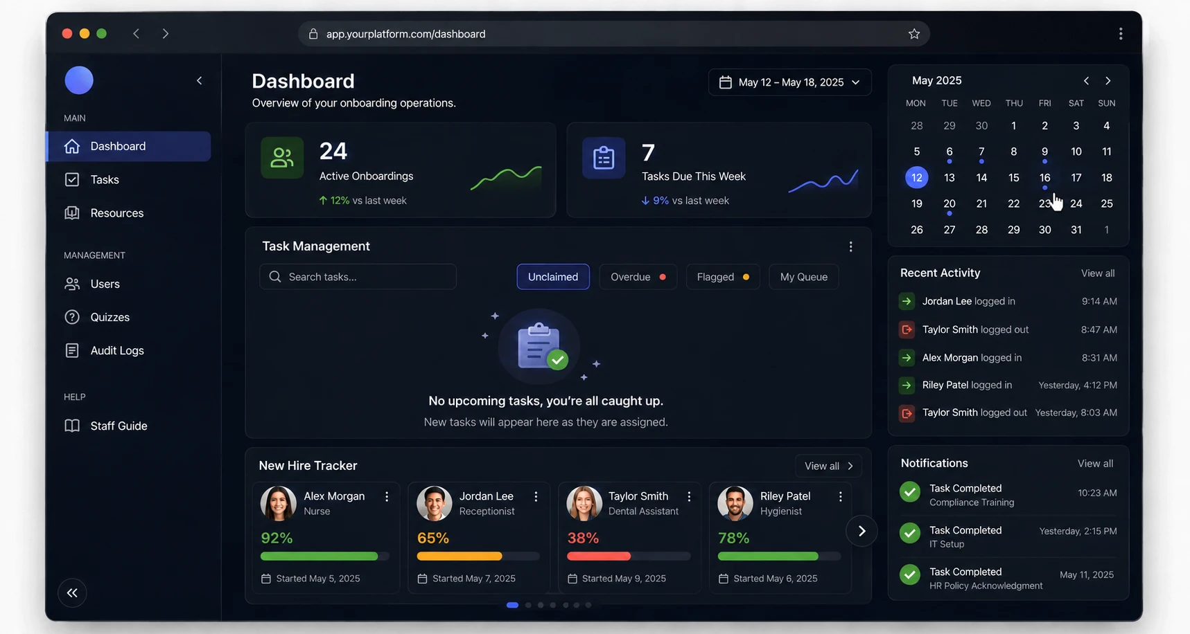 Preview of the Staff Onboarding dashboard showing a new starter's recruitment and training checklist